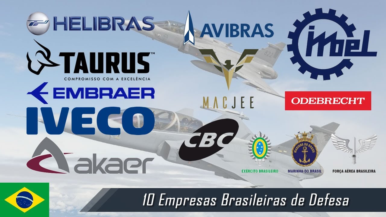 Brazilian Defense Companies